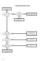 Preview for 48 page of JVC HR-XVC1U Service Manual