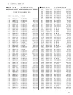 Preview for 81 page of JVC HR-XVC1U Service Manual