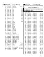 Preview for 85 page of JVC HR-XVC1U Service Manual