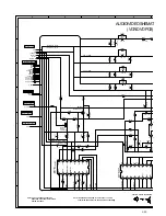 Preview for 90 page of JVC HR-XVC20U Service Manual