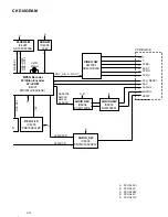 Предварительный просмотр 103 страницы JVC HR-XVC20U Service Manual