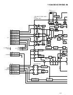 Предварительный просмотр 104 страницы JVC HR-XVC20U Service Manual