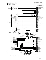 Предварительный просмотр 106 страницы JVC HR-XVC20U Service Manual