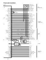 Предварительный просмотр 107 страницы JVC HR-XVC20U Service Manual