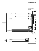 Предварительный просмотр 108 страницы JVC HR-XVC20U Service Manual