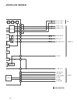 Предварительный просмотр 109 страницы JVC HR-XVC20U Service Manual