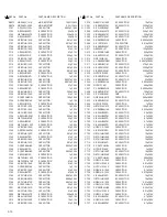 Preview for 124 page of JVC HR-XVC20U Service Manual