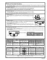 Preview for 4 page of JVC HR-XVC21UJ Service Manual