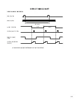 Preview for 27 page of JVC HR-XVC21UJ Service Manual