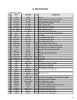 Preview for 29 page of JVC HR-XVC21UJ Service Manual