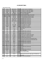 Preview for 30 page of JVC HR-XVC21UJ Service Manual