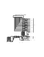 Preview for 87 page of JVC HR-XVC21UJ Service Manual