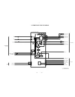 Preview for 88 page of JVC HR-XVC21UJ Service Manual