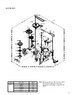 Preview for 98 page of JVC HR-XVC21UJ Service Manual