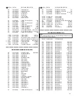 Preview for 100 page of JVC HR-XVC21UJ Service Manual