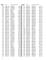 Preview for 101 page of JVC HR-XVC21UJ Service Manual