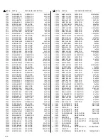 Preview for 103 page of JVC HR-XVC21UJ Service Manual