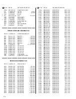 Preview for 105 page of JVC HR-XVC21UJ Service Manual