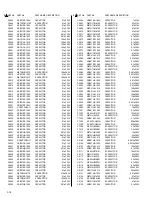 Preview for 107 page of JVC HR-XVC21UJ Service Manual