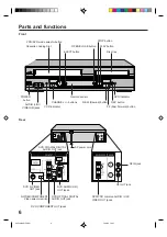 Preview for 6 page of JVC HR-XVC21UJ User Manual