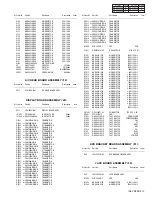 Предварительный просмотр 42 страницы JVC HR-XVC22UC Service Manual