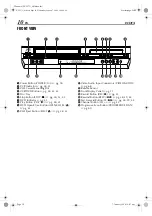 Предварительный просмотр 54 страницы JVC HR-XVC22UC Service Manual