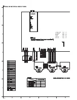 Предварительный просмотр 140 страницы JVC HR-XVC22UC Service Manual