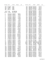 Preview for 17 page of JVC HR-XVC24SUC Service Manual