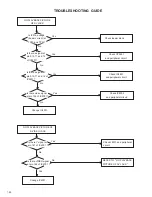 Предварительный просмотр 56 страницы JVC HR-XVC25UC Service Manual