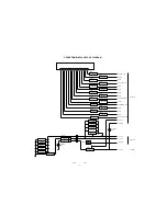 Предварительный просмотр 86 страницы JVC HR-XVC25UC Service Manual