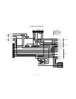 Предварительный просмотр 88 страницы JVC HR-XVC25UC Service Manual