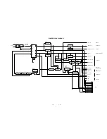 Предварительный просмотр 89 страницы JVC HR-XVC25UC Service Manual