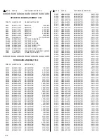 Предварительный просмотр 102 страницы JVC HR-XVC25UC Service Manual