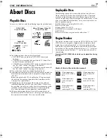 Preview for 7 page of JVC HR-XVC26US Instruction Manual