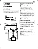 Предварительный просмотр 15 страницы JVC HR-XVC26US Instruction Manual