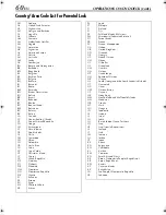 Preview for 60 page of JVC HR-XVC26US Instruction Manual