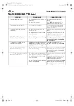 Preview for 84 page of JVC HR-XVC27U Instructions Manual