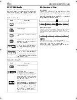 Preview for 6 page of JVC HR-XVC27UA Instruction Manual