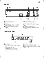 Preview for 9 page of JVC HR-XVC27UA Instruction Manual