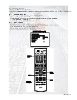 Preview for 21 page of JVC HR-XVC28BUC Service Manual