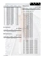 Preview for 144 page of JVC HR-XVC28BUC Service Manual