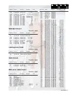 Preview for 145 page of JVC HR-XVC28BUC Service Manual