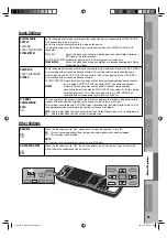 Preview for 35 page of JVC HR-XVC29SUM Instructions Manual