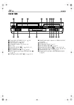 Предварительный просмотр 44 страницы JVC HR-XVC30US Service Manual