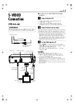 Предварительный просмотр 49 страницы JVC HR-XVC30US Service Manual