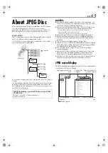 Предварительный просмотр 99 страницы JVC HR-XVC30US Service Manual