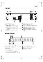 Предварительный просмотр 141 страницы JVC HR-XVC30US Service Manual