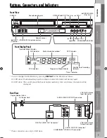 Preview for 7 page of JVC HR-XVC32SUJ Instruction Manual