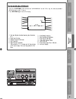 Preview for 17 page of JVC HR-XVC32SUJ Instruction Manual