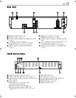 Preview for 11 page of JVC HR-XVC33U Instructions Manual